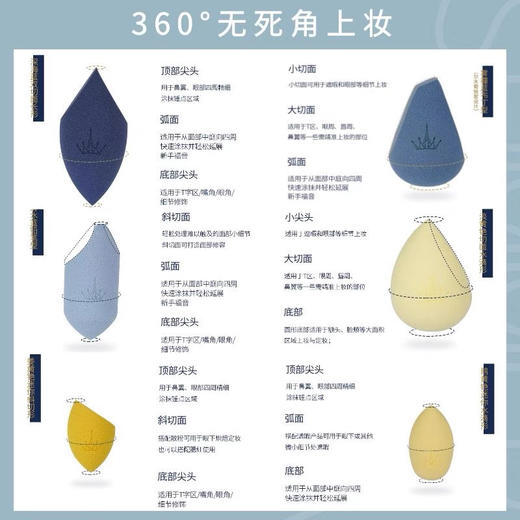 韩国尔木萄星钻彩妆蛋礼盒 商品图5