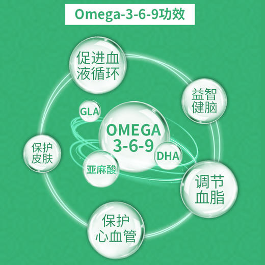 Vitex Omega3-6-9素食胶囊 120粒 商品图2