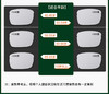 “马踏飞燕”非球面换片老花镜套组 商品缩略图2