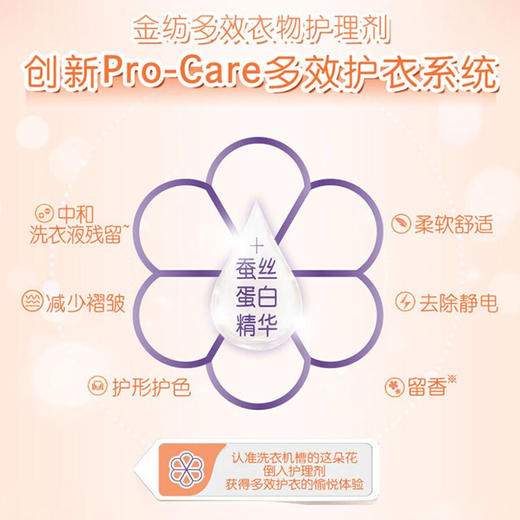 金纺柔顺剂衣物护理剂亲肤系列2L+300ML 商品图2