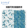 【QHXJ】i-baby凝胶冰垫床垫婴儿床凉席夏季幼儿园席宝宝午睡凉垫透气睡垫 商品缩略图3