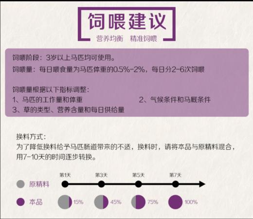 【增膘马粮】马匹增膘饲料含丰富的蛋白质维生素微量元素矿物质 商品图3