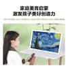 京东方BOE画屏E2 类纸护眼网课学习屏低蓝光无频闪在线教育网课显示器 21.5英寸 商品缩略图8