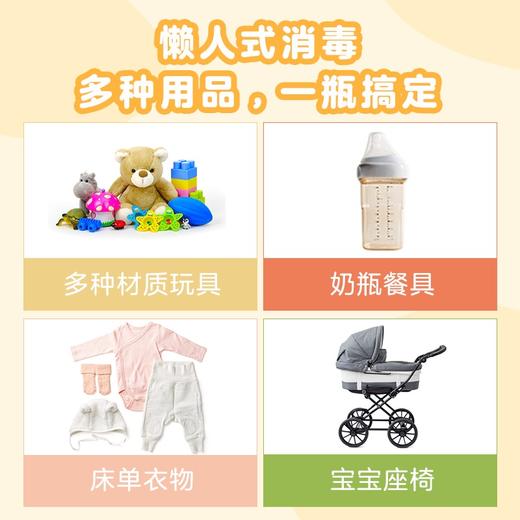 【超值购】全日净 免洗净菌露250ml（加喷头） 商品图2