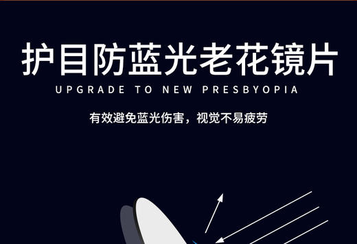 “马踏飞燕”非球面换片老花镜套组 商品图3