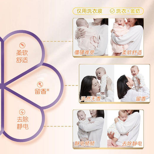 金纺柔顺剂衣物护理剂亲肤系列2L+300ML 商品图3