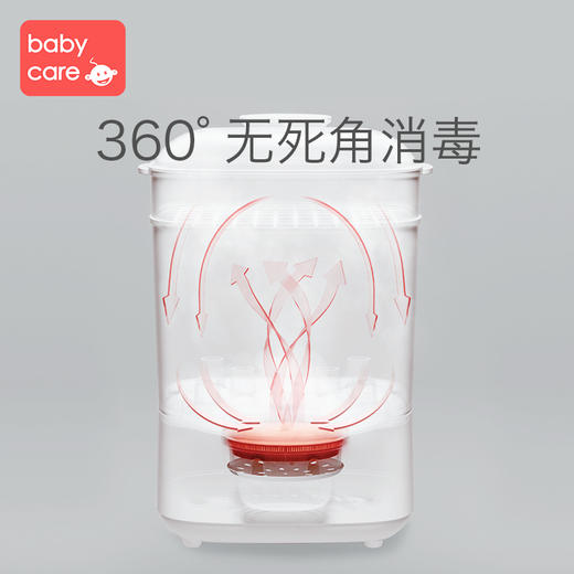 贝亲babycare 奶瓶消毒器带烘干 二合一婴儿消毒柜宝宝专用蒸汽消 商品图3