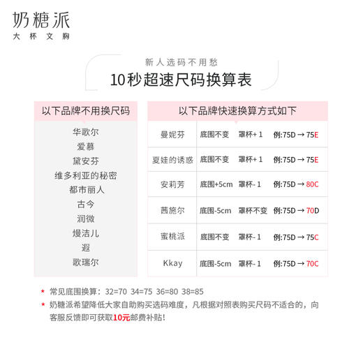 奶糖派轻芒分胸型薄款承托侧收包容稳定文胸大罩杯大码内衣女 商品图4