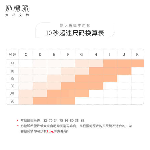 奶糖派大罩杯轻芒抹胸裹胸显胸小内衣全罩杯防走光刺绣大内衣女 商品图4