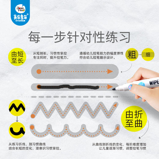 美乐儿童控笔训练幼儿园入门笔画运笔可擦宝宝专注力早教益智玩具 绘本级可擦写 控笔训练卡 宝宝早教 商品图1