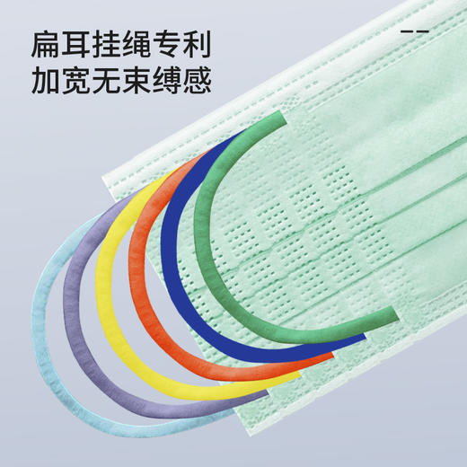 【云优选】MEDIES儿童款高颜值口罩 口罩20/30片 4岁+ 商品图1