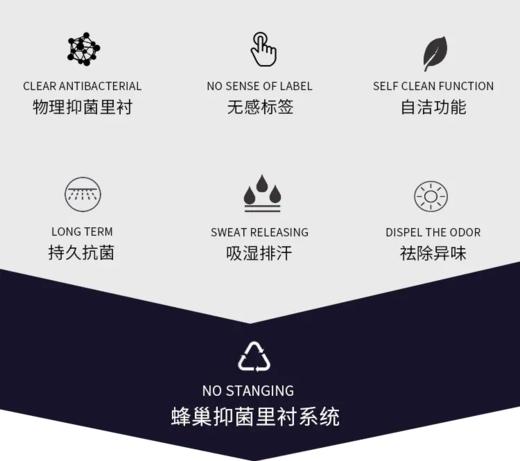 （99元/3条）莫代尔男士无痕内裤51007 商品图3