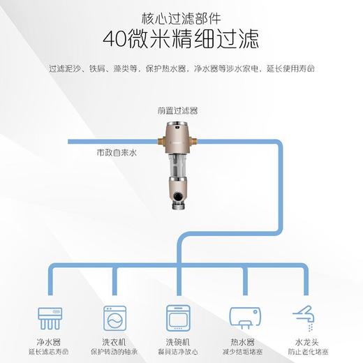 卡萨帝（Casarte）前置过滤器CP40-M1 商品图6