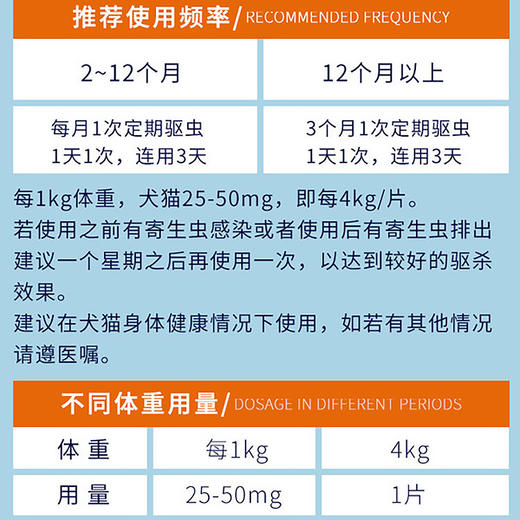 新宠之康芬苯达唑6片盒装猫咪专用驱虫药猫体内外一体驱虫肺线虫 商品图2