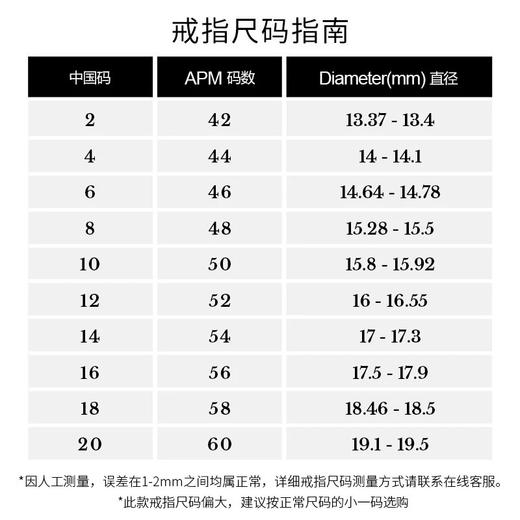 【授权商品】APM Monaco饰来运转戒指女ins情侣戒指 轻奢食指戒礼物送女友 商品图3