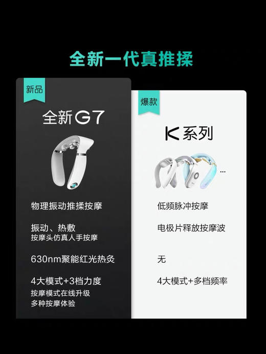 SKG王一博同款G7旗舰物理按摩器肩颈椎部按摩仪热灸原价999 商品图2