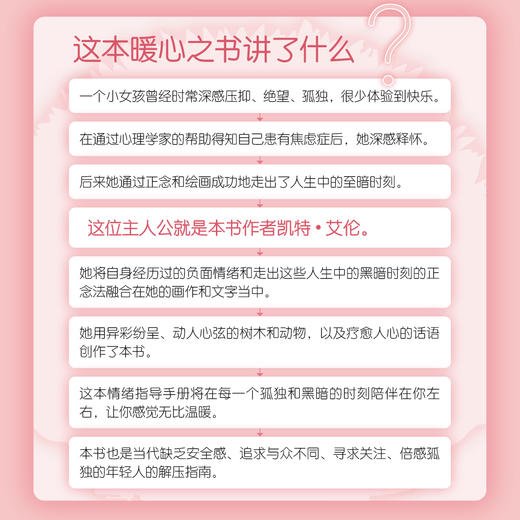 柔软的刺猬 自我疗愈的内在力量 商品图3