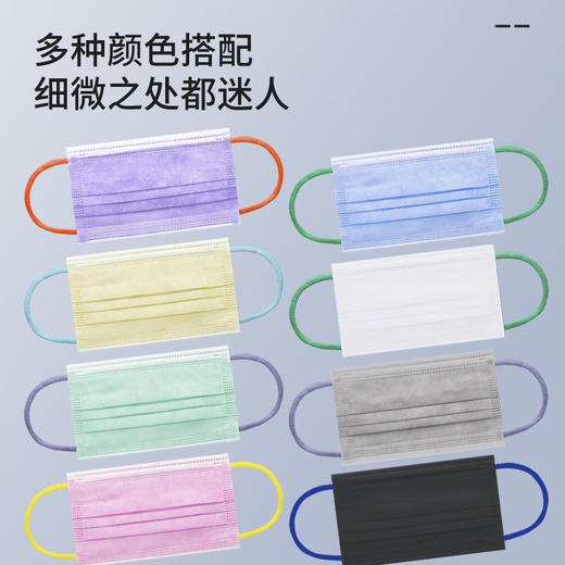 【云优选】MEDIES儿童款高颜值口罩 口罩20/30片 4岁+ 商品图2