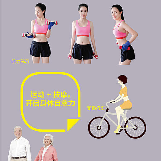 痛风让尿酸降下来干货分享 教你切实可行的饮食指导+运动攻略 商品图3