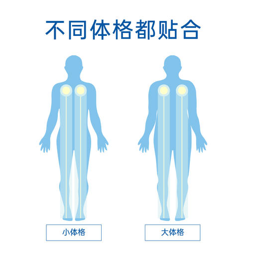 日本 OG Wellness 奥绩卡特玛诺Quattromano水压按摩床 放松肌肉、康复按摩 商品图1