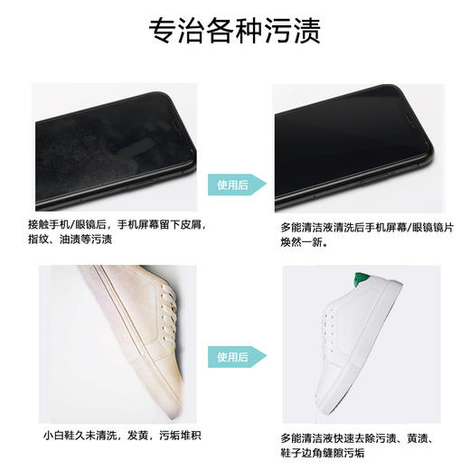 【一擦即净 免水洗】水纯晶多功能清洁液 除污渍去油去血渍妆渍酱油渍除异味 食品级安全无异味 商品图1