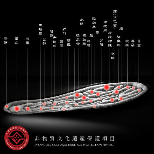 鞋垫偏小建议拍大一码！限时限量拍2发3【行走的按摩师】艾绒按摩鞋垫，5年陈艾养脚，柔软舒适，回弹防震，汉麻足底，吸汗不发臭！ 商品图2