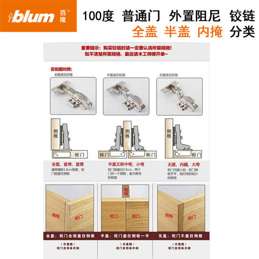 配件，用于100°普通门外置阻尼铰链【所有配件单独订购】 商品图10