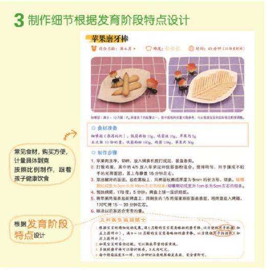虾米妈咪营养辅食黄金方案（6-12月龄） 商品图5