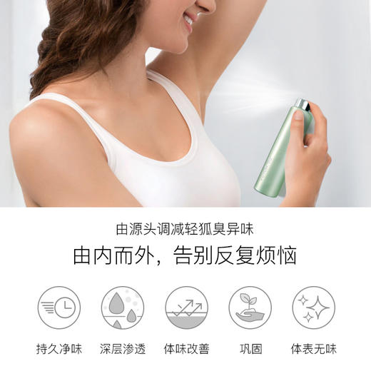 Dr.Rotus止汗露女腋下持久干爽香体男士狐臭喷雾去腋窝除臭异味 商品图1