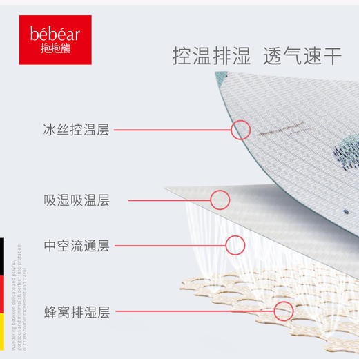 抱抱熊喂奶手臂垫抱娃手臂凉席婴儿手臂枕头喂奶夏季宝宝胳膊套 商品图2