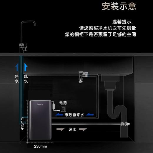 卡萨帝（Casarte）净水机 CRO500-S3PBU1 商品图9