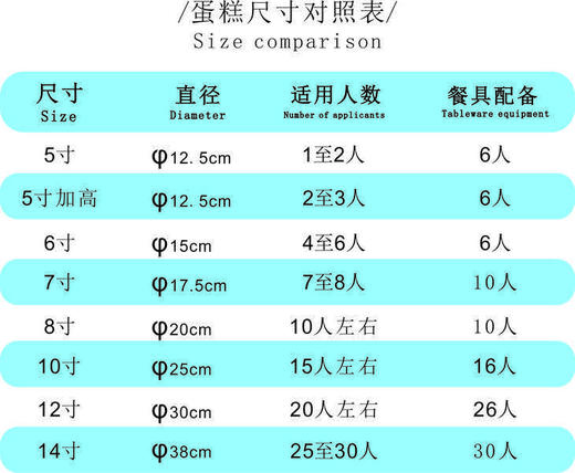 小老虎周岁生日~（文字可修改）kc231 商品图1