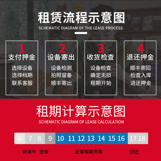 任天堂NS主机租赁游戏掌机租借 商品图1