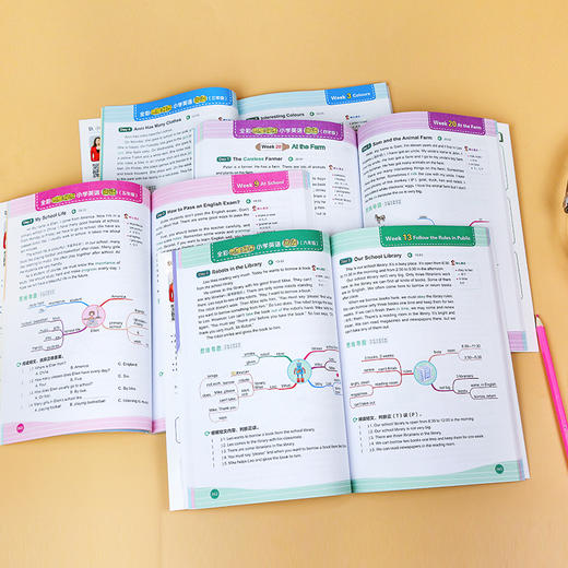 小学英语 全彩思维导图小学英语阅读100篇 4册套装 商品图2