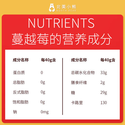 Ocean Spray优鲜沛蔓越莓干1.8kg #天津仓 商品图6