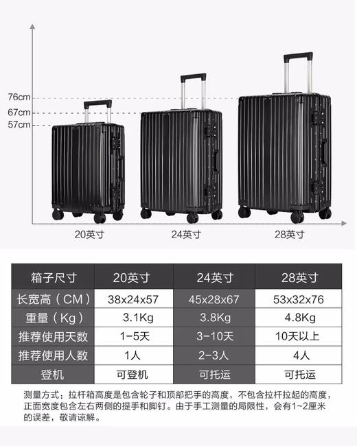 花花品质生活 | 假期出游鉮器-「新秀  丽代工厂同厂生产」抗摔防刮 静音万向轮登机行李箱来啦！轻型韩国进口pp材质行李箱！ 商品图3