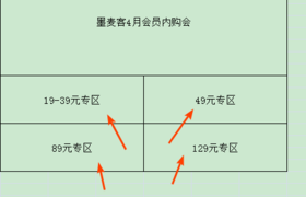 孤舟孤舟就用孤舟的房型