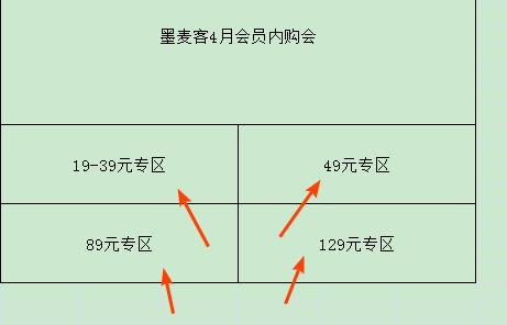 孤舟孤舟就用孤舟的房型 商品图0