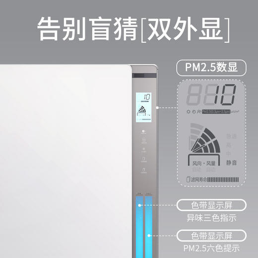 松下 （Panasonic）除甲醛空气净化器家用 除细菌 除过敏原雾霾二手烟苯 纳米水离子PM2.5数显F-136C7PX 商品图5