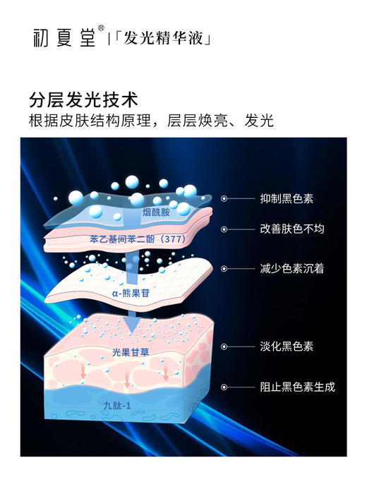 初夏堂发光精华液二裂酵母润亮精华 商品图2