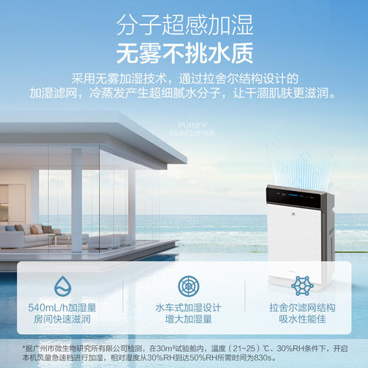 松下 （Panasonic）除甲醛空气净化器家用 除菌加湿除雾霾 纳米水离子 京鱼座智能生态产品 F-73C6VJD-S 商品图6