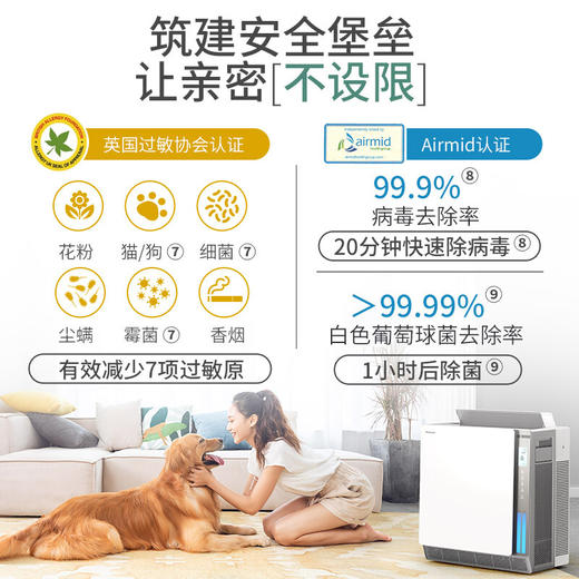 松下 （Panasonic）除甲醛空气净化器家用 除细菌 除过敏原雾霾二手烟苯 纳米水离子PM2.5数显F-136C7PX 商品图3