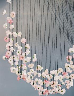 开店技能班--中级班