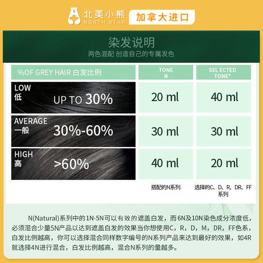 Herbatint天然植物染发剂 #石家庄仓 商品图4