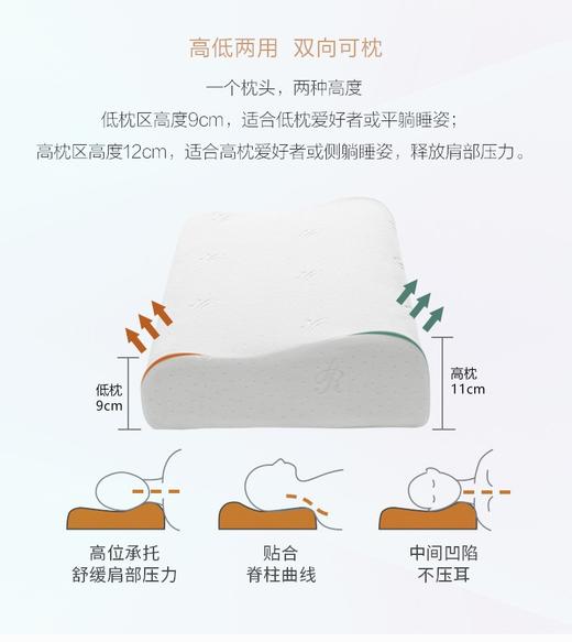 价值1000+ 稀缺少量！M思&欧派VIP专属客供礼品款高端太空记忆枕 高低款设计 释放头部压力 稳固睡姿曲线 缓解肌肉压力 可避免睡姿不佳/睡觉翻身频繁/睡眠质量差 给你定制好眠 预售 商品图2