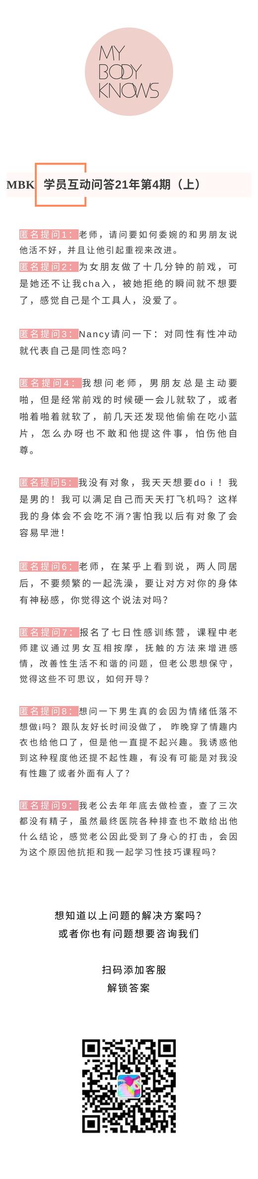 21年4月第4期互动问答精华汇总（上） 商品图0