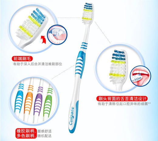 【2支特惠装】高露洁牙刷超洁净（中毛）颜色随机 商品图2