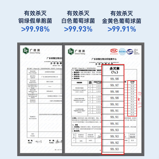 EraClean冰箱除味器 ，高效除味，延长保鲜期 商品图1