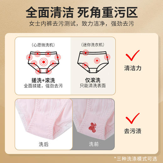 笑脸科技觉飞 内衣裤清洗机家庭版 全自动高温煮洗消毒[福利品] 商品图10