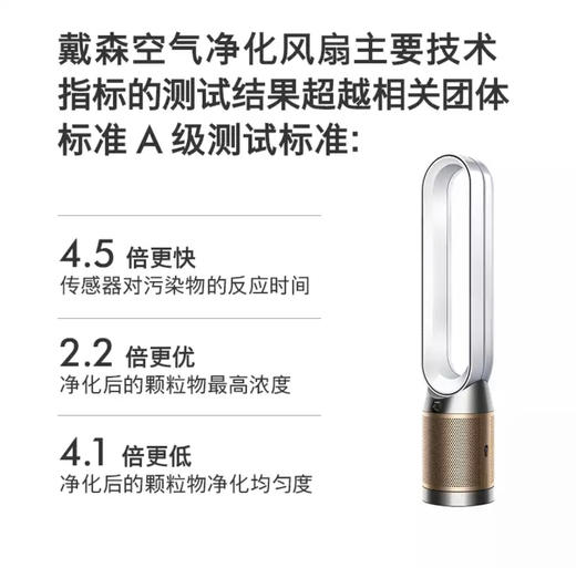 戴森（Dyson）除菌除甲醛空气净化风扇 TP09 商品图6